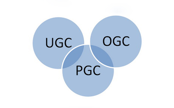自媒体的时代 什么是UGC、PGC和OGC