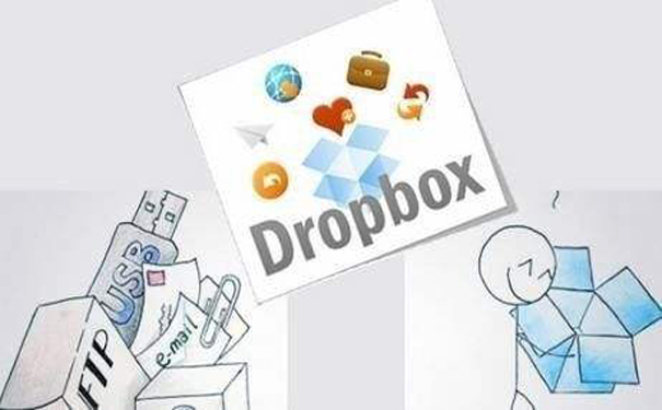 云服务公司Dropbox三季营收3.6亿美元：股价大涨9%