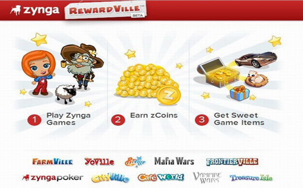 Zynga推游戏奖励服务RewardVille 已购买新域名